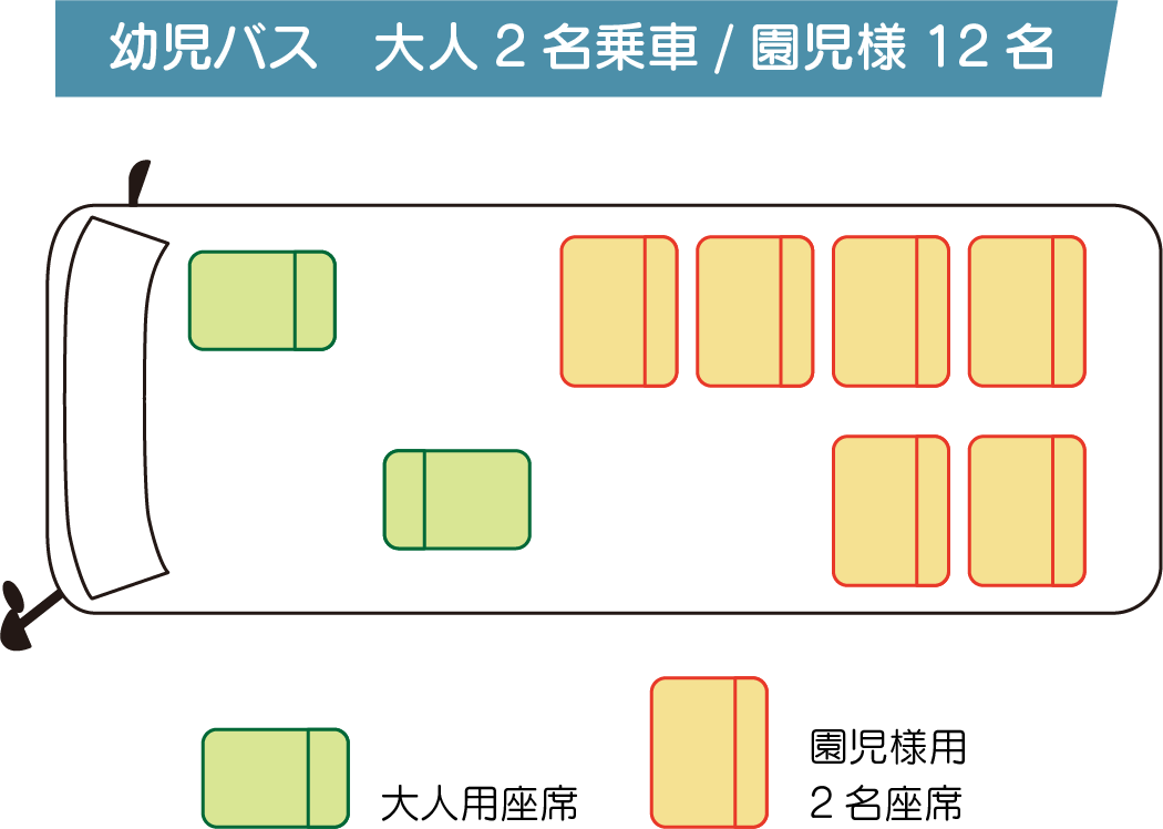 座席表