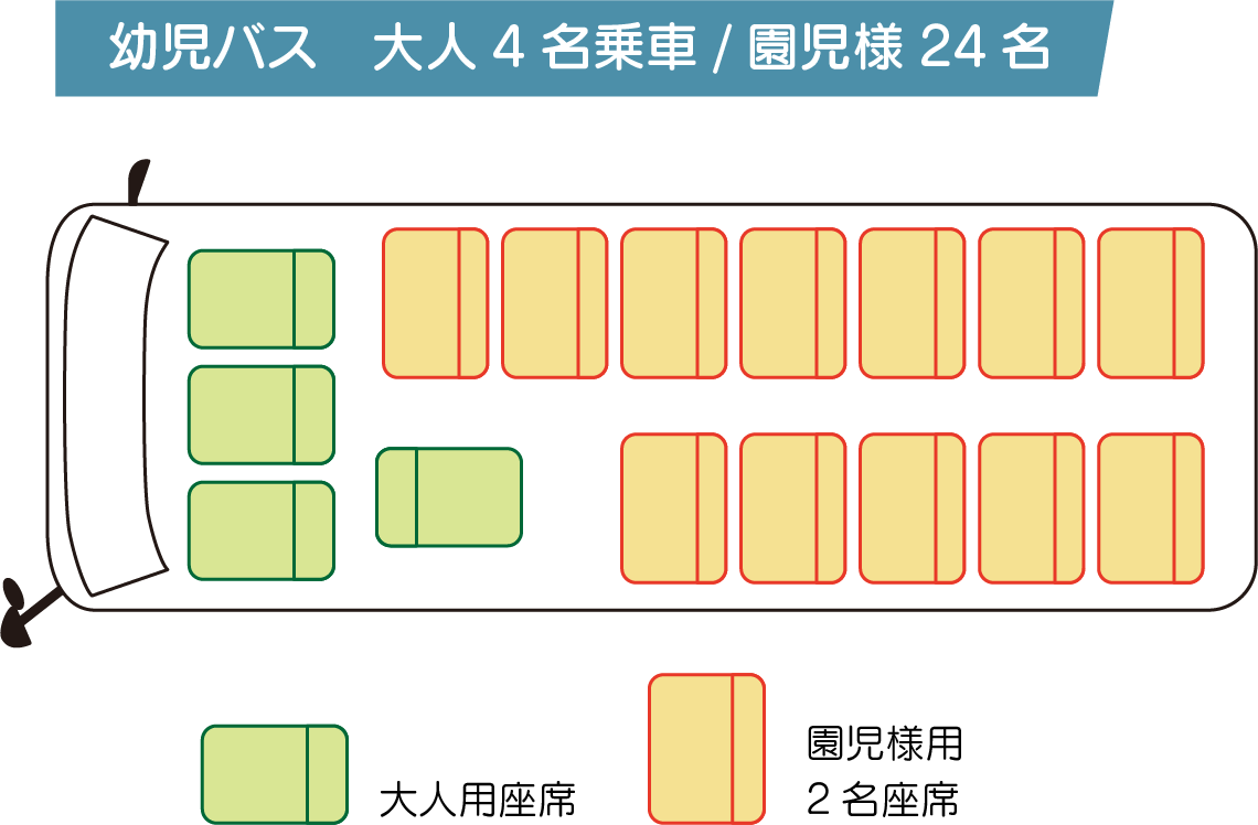 座席表