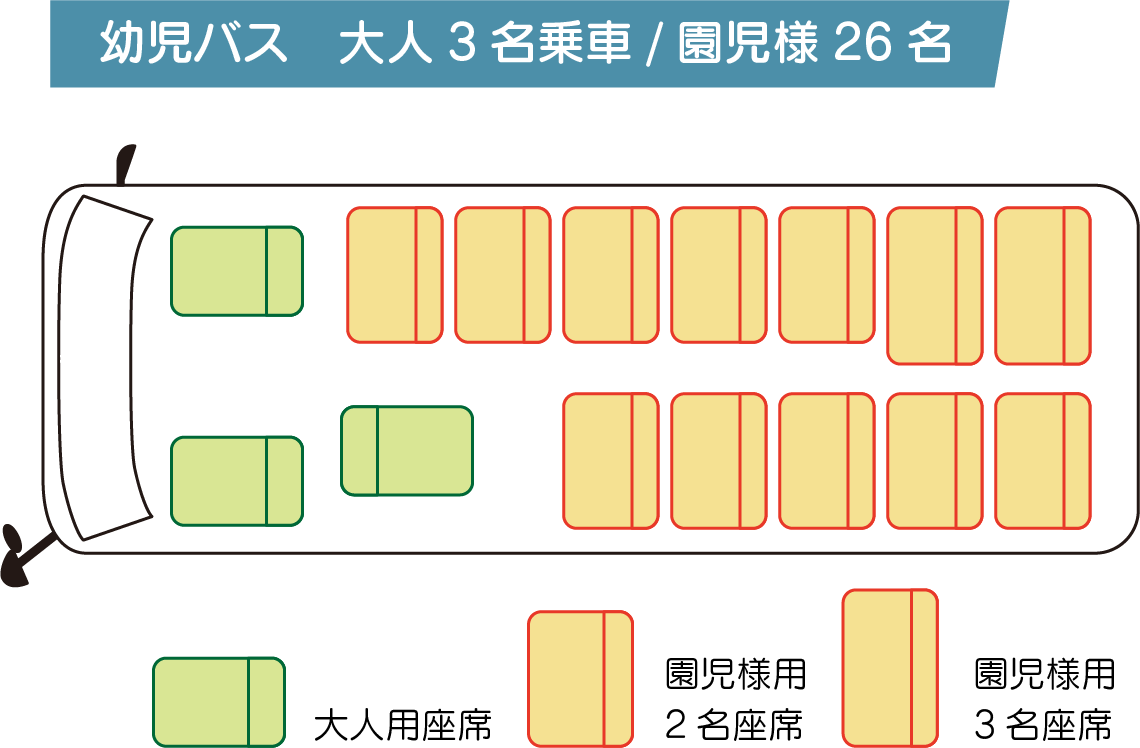 座席表