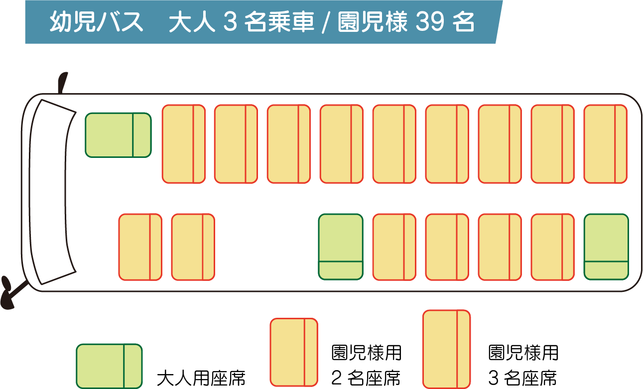 座席表