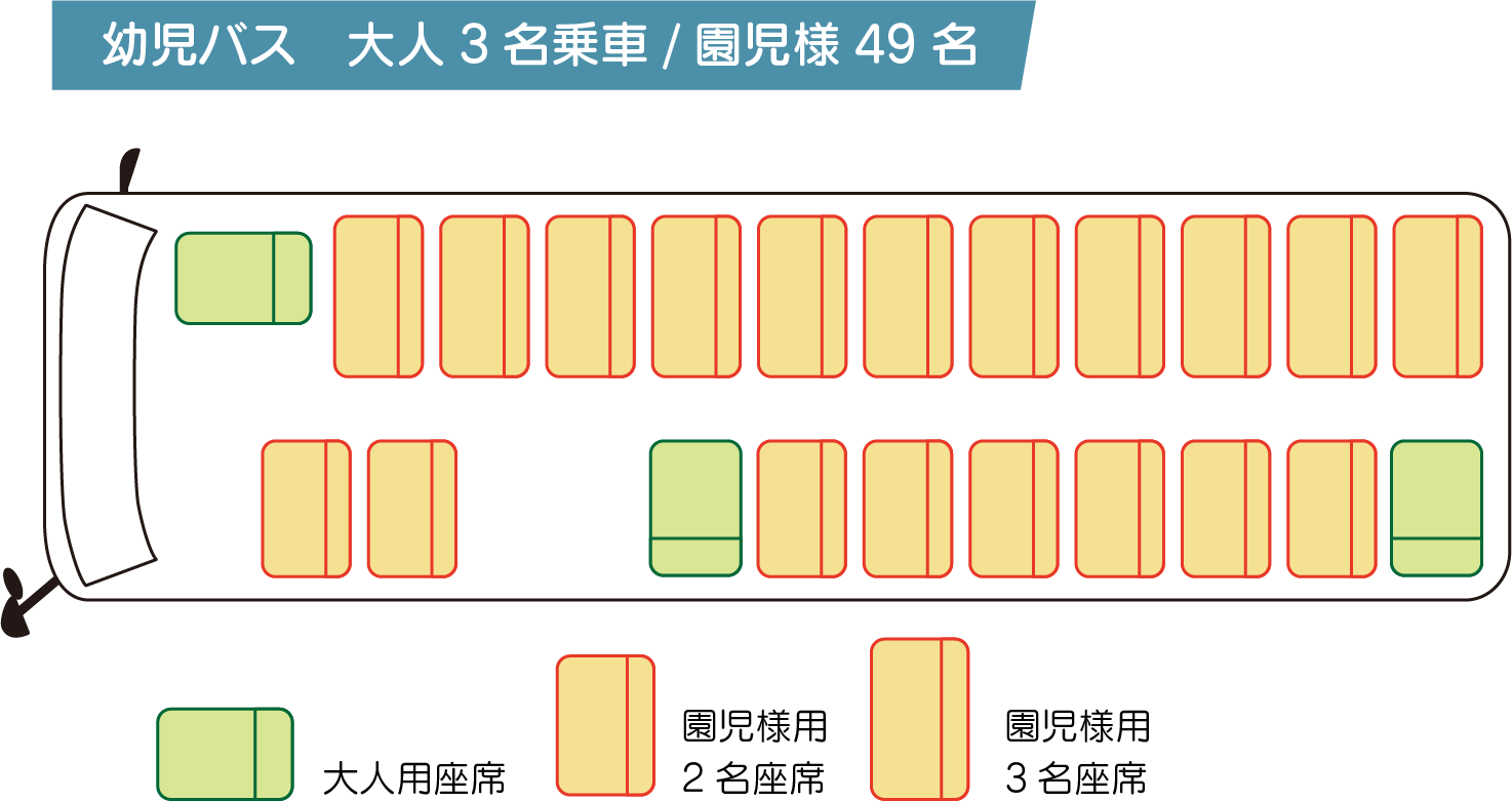 座席表